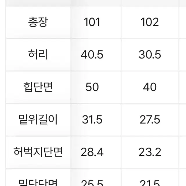 에이블리 워싱 부츠컷 데님 빈티지st