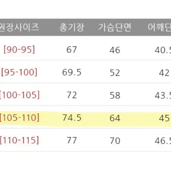 (정품/ 아울렛) 아디다스 쫄병스낵져지 (네이비/XL)