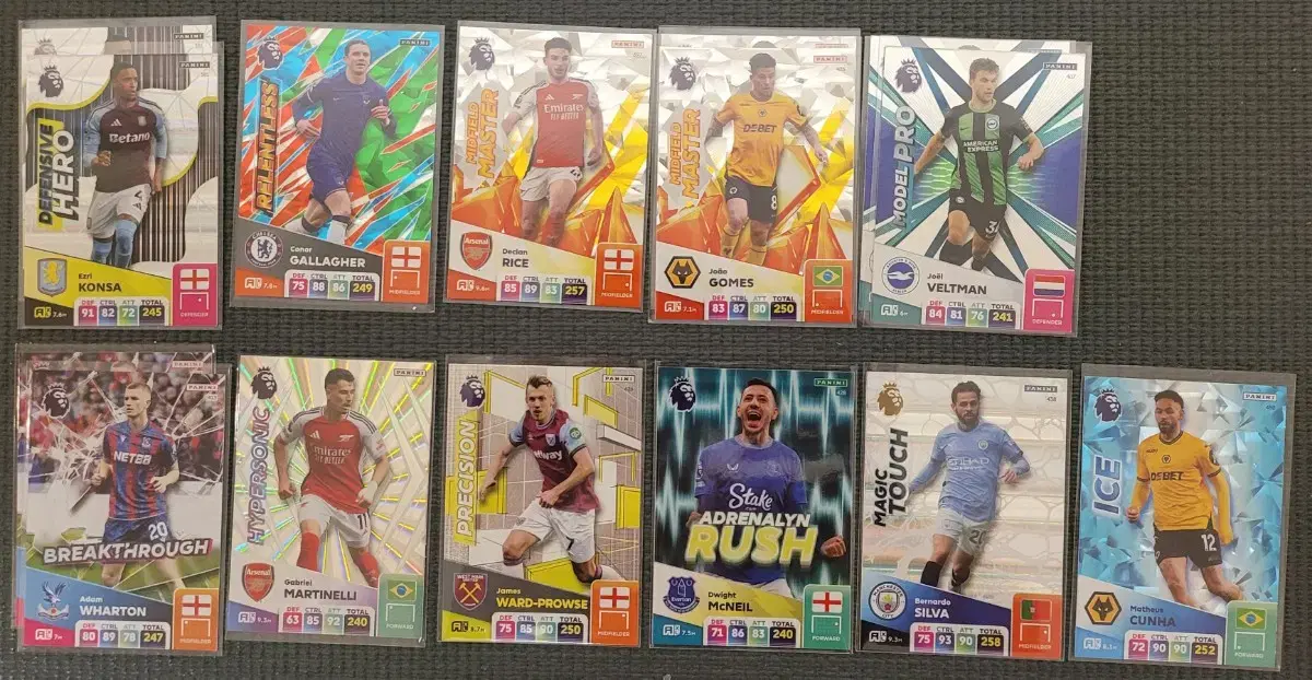 Panini EPL 2025 Adrenaline Football Card (Special/Base)