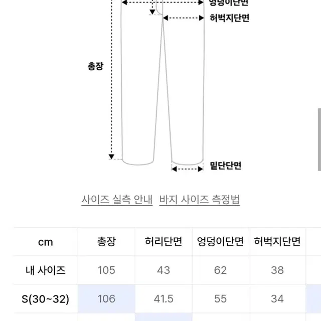 퍼티그 데님팬츠 (에러익셉티드)