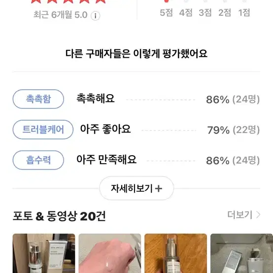 싸이닉 히알 스피큘 150 샷