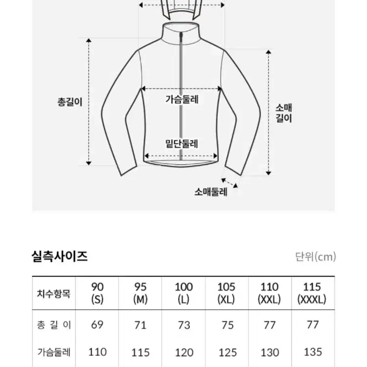 노스페이스 NJ2GQ50E 남성 에코 고어텍스 마운틴 자켓