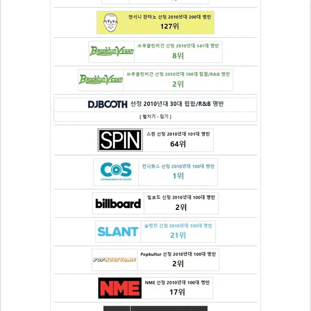 비욘세 명반 6집 Beyonce Lemonade 레몬 옐로 컬러 LP