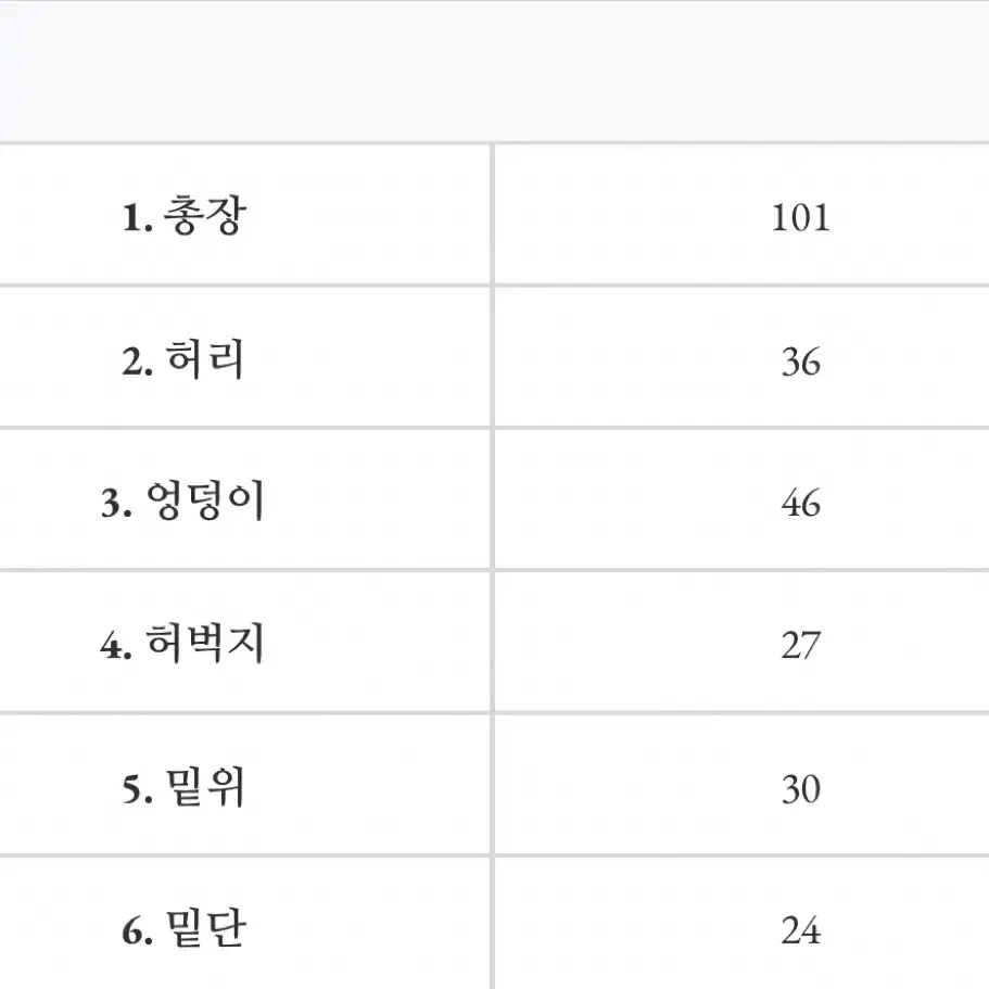 모아빈 포켓데님 M