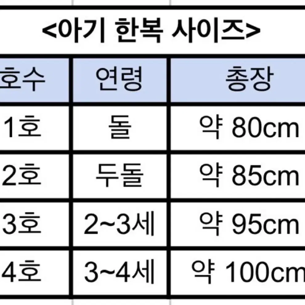 아기 한복 여아 한복 2호