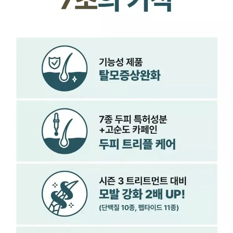 [헤드스파7] 시즌4 리페어 듀얼앰플 트리트먼트(230ml)