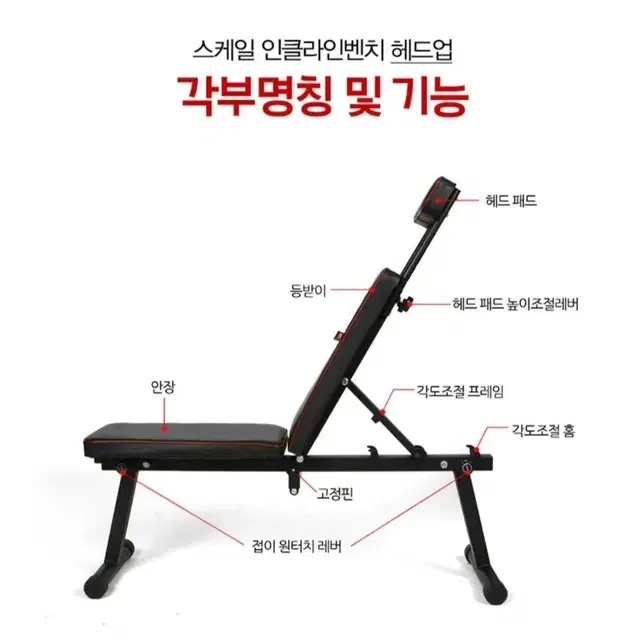 반석스포츠 원터치 인클라인벤치 헤드업