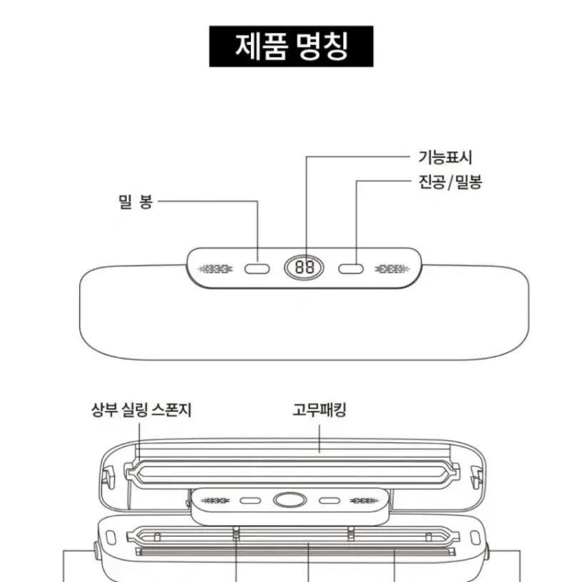 [새상품] 가정용 셰퍼 이지팩 진공포장기