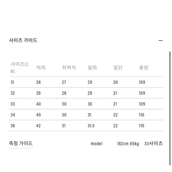 웨어하우스1001 36 인디고