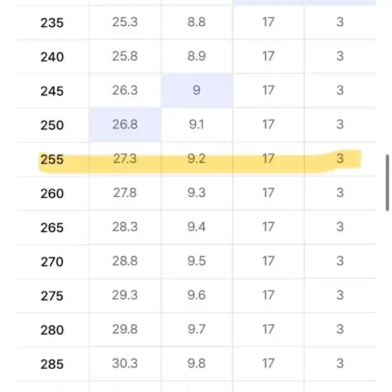 첼시부츠 (무신사스탠다드-플레인 첼시 부츠)