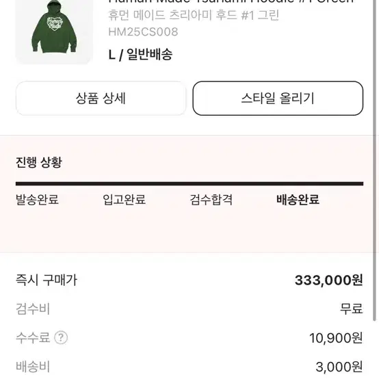 휴먼메이드 츠리아미 후드 #1 그린