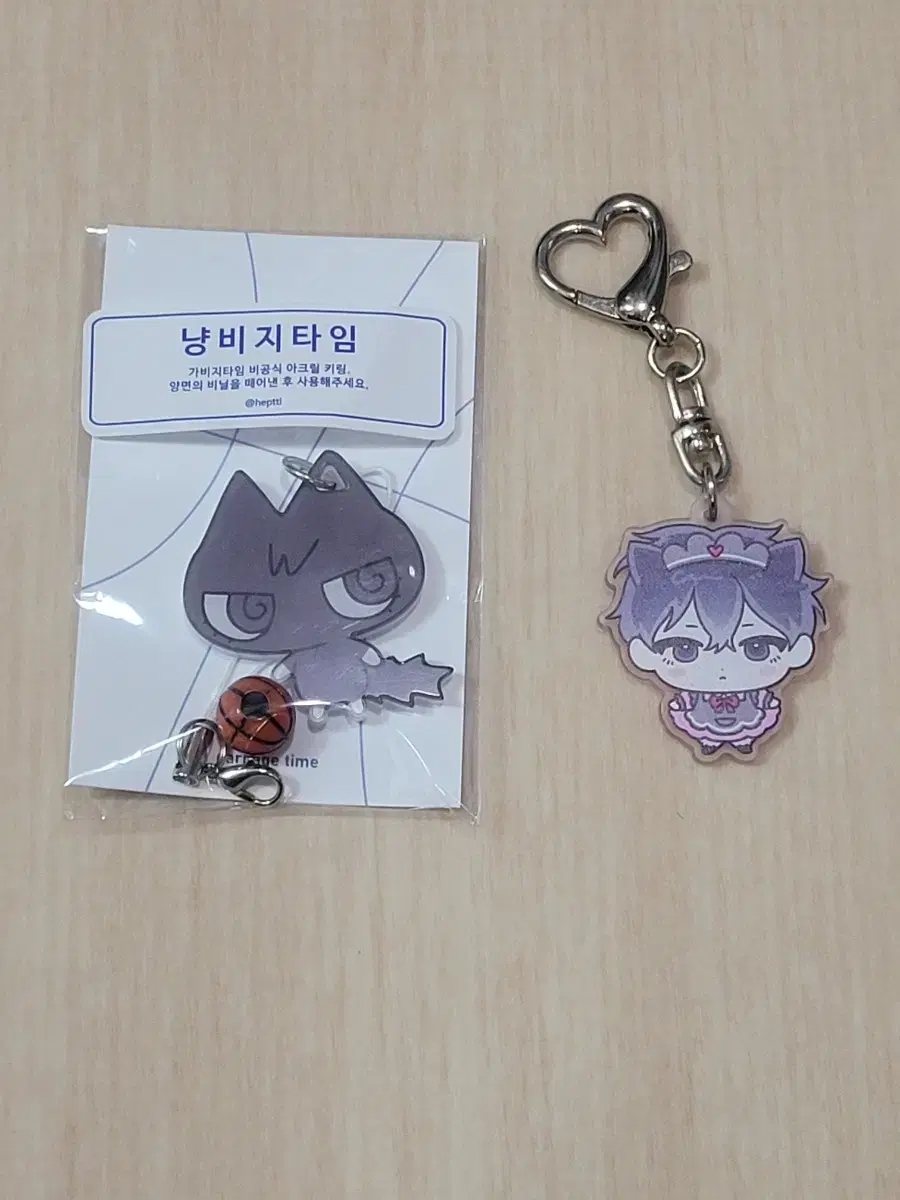 Garbage Time Jang Dogo Choi Jangsoo Maidbok Akring Keyring, sold at keyring 