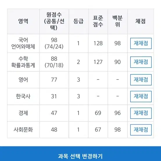 경제 실모 콘텐츠 다 삽니당