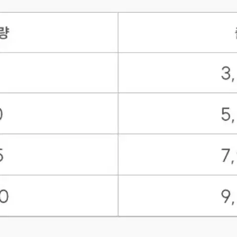 포카마켓 대리구매