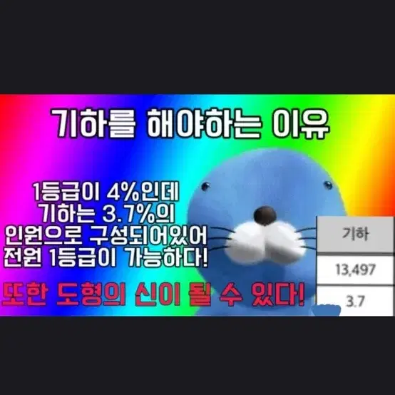 전국서바