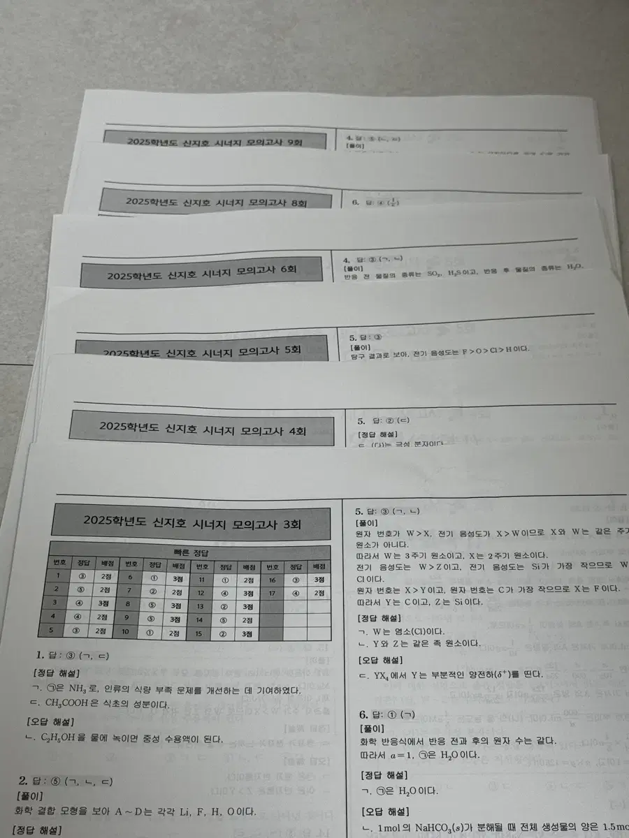 2025 시대인재 신지호 화학 시너지 모의고사 6회분 일괄