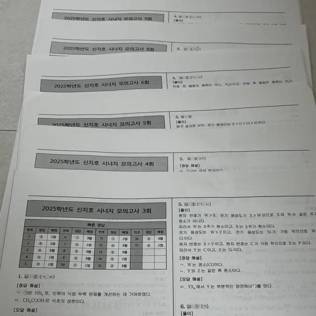 2025 시대인재 신지호 화학 시너지 모의고사 6회분 일괄