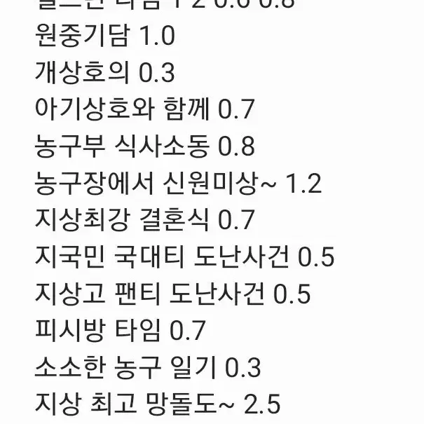 가비지타임 갑타 논씨피 희상 회지 원가 양도