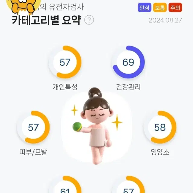 젠톡 유전자검사 All패키지129