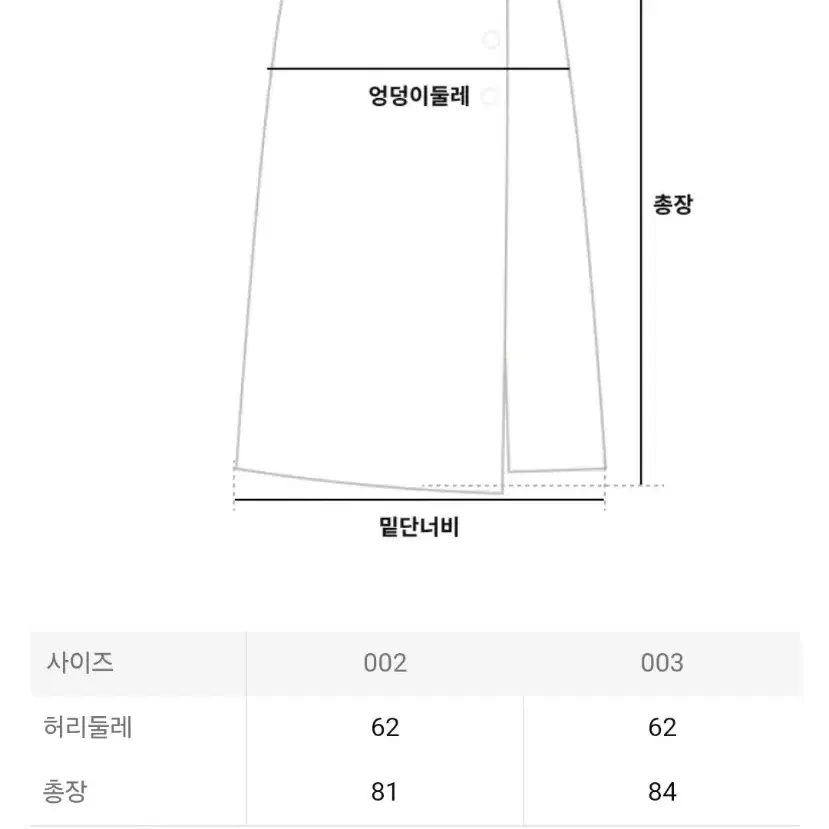 이세이미야케 플리츠플리즈 스커트 베이직 스커트 블랙 4사이즈