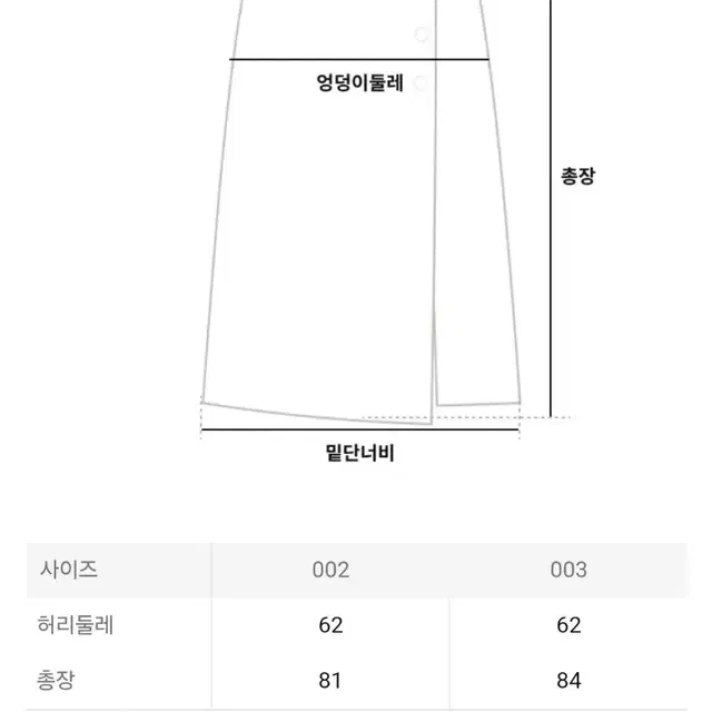 이세이미야케 플리츠플리즈 스커트 베이직 스커트 블랙 4사이즈