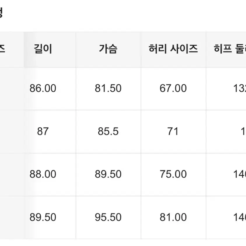 쉬인) 여름 연두색 캐미 원피스