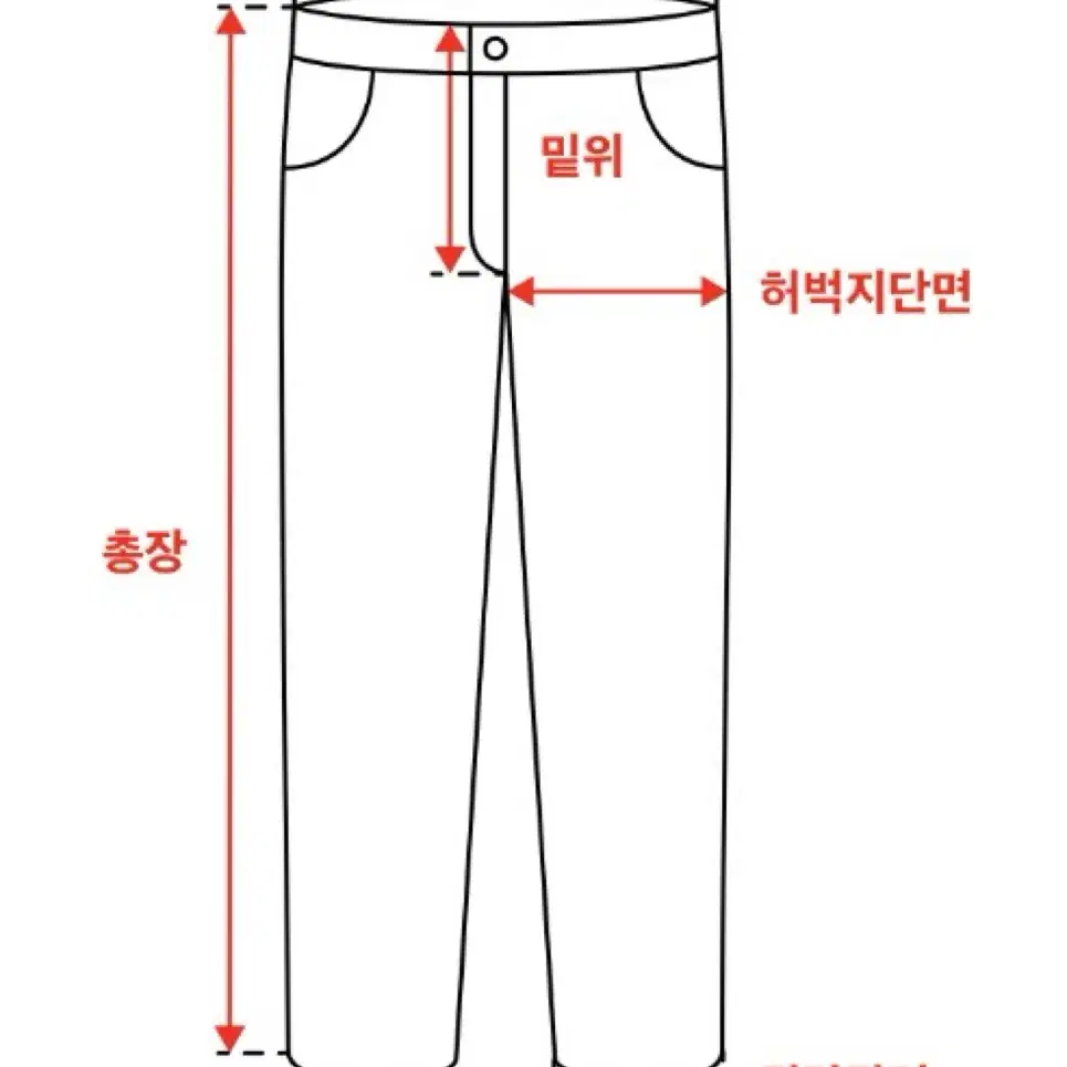 데님티어스X리바이스 콜라보 501. 33 사이즈. 셀비지 + 리지드=생지