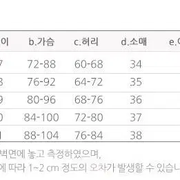 오렌지 퍼프 미디원피스 L (242)