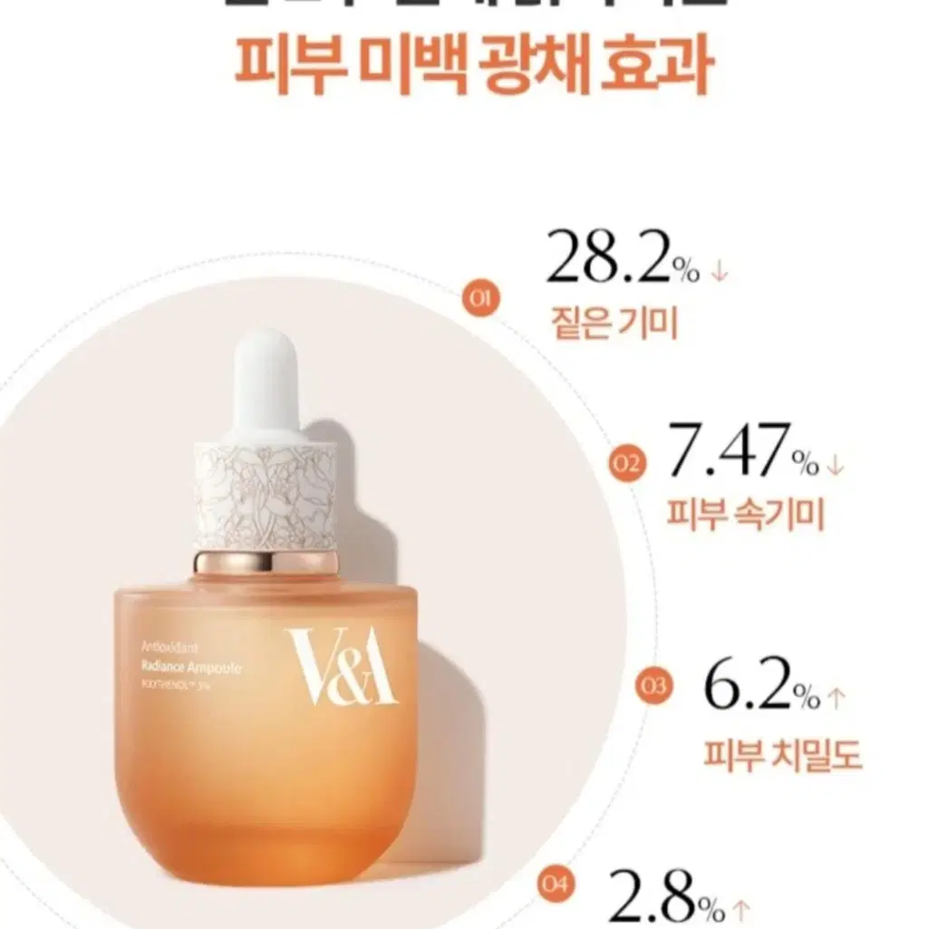 [새상품]브이앤에이 안티옥시던트 래디언스 앰플 50ml 2개 100ml