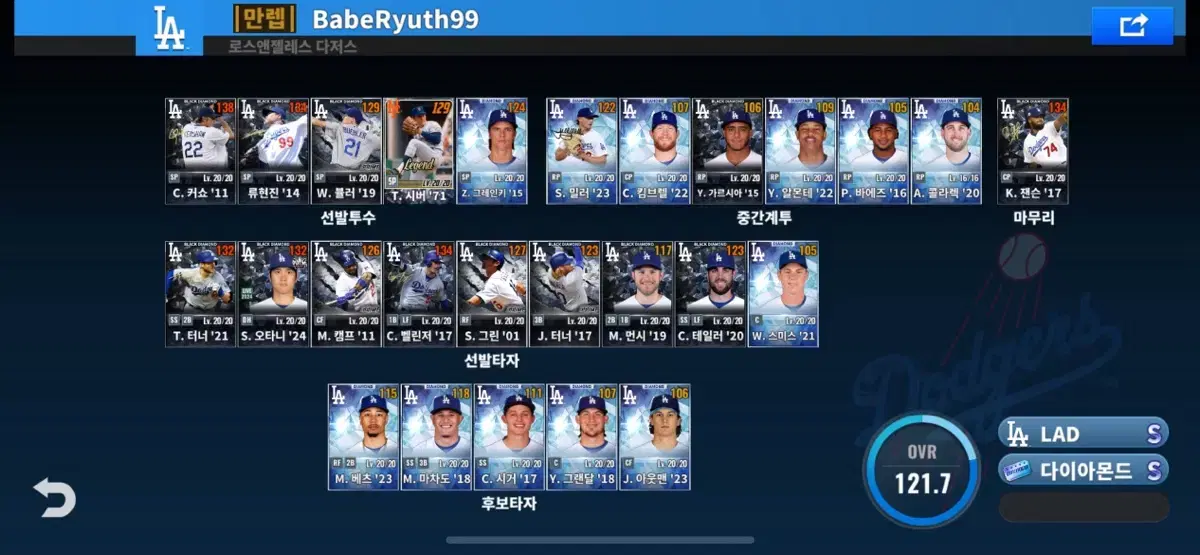 mlb9이닝스 다저스 6시그 1레 쌍케