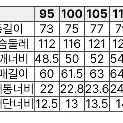 코오롱 지오투 톤온톤 컬러 야상 점퍼 새제품