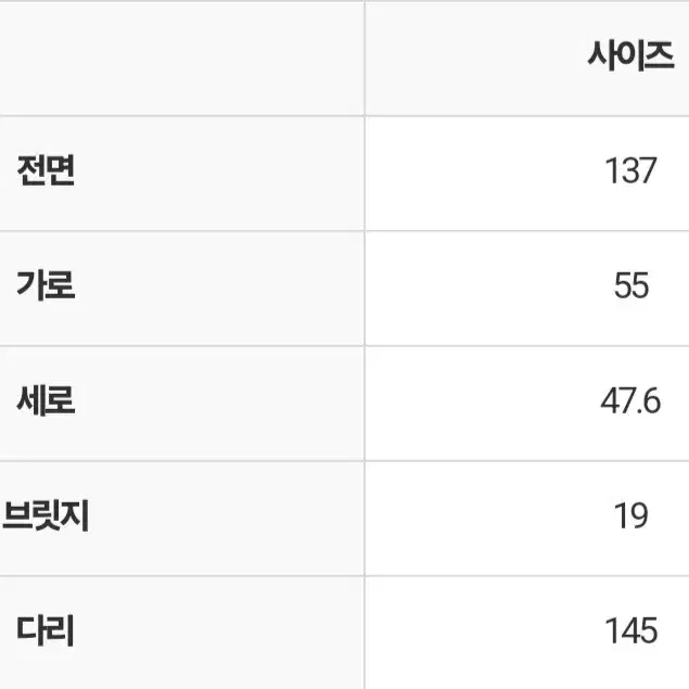 레이밴 선글라스