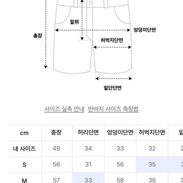 [L]어게인스트 올 오즈 버뮤다 데님 팬츠