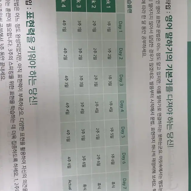 해커스 토플 베이직 일괄 5만 5천원