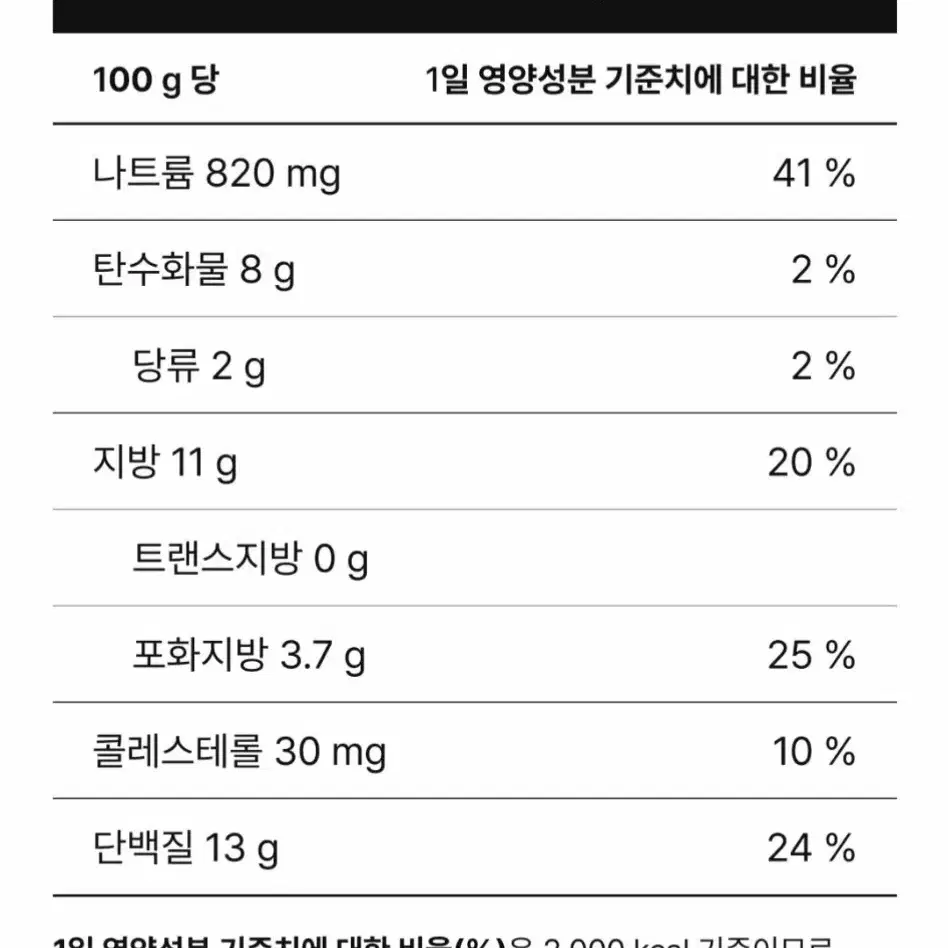 CJ백설 계란에입혀부쳐먹으면정말맛있는소시지160Gx4개  4390원