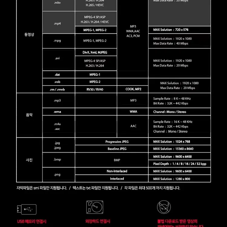 거의새것) 50인치 스마트 티비 팝니다