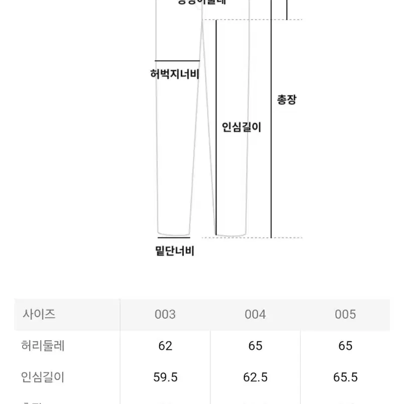 이세이미야케 플리츠플리즈 바지 시커보텀2 팬츠 블랙 5사이즈