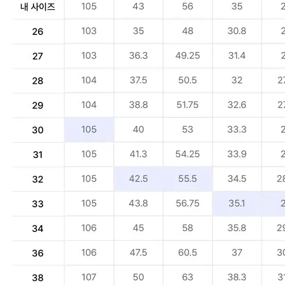 (32)무신사스탠다드 와이드 히든 밴딩 슬랙스 화이트