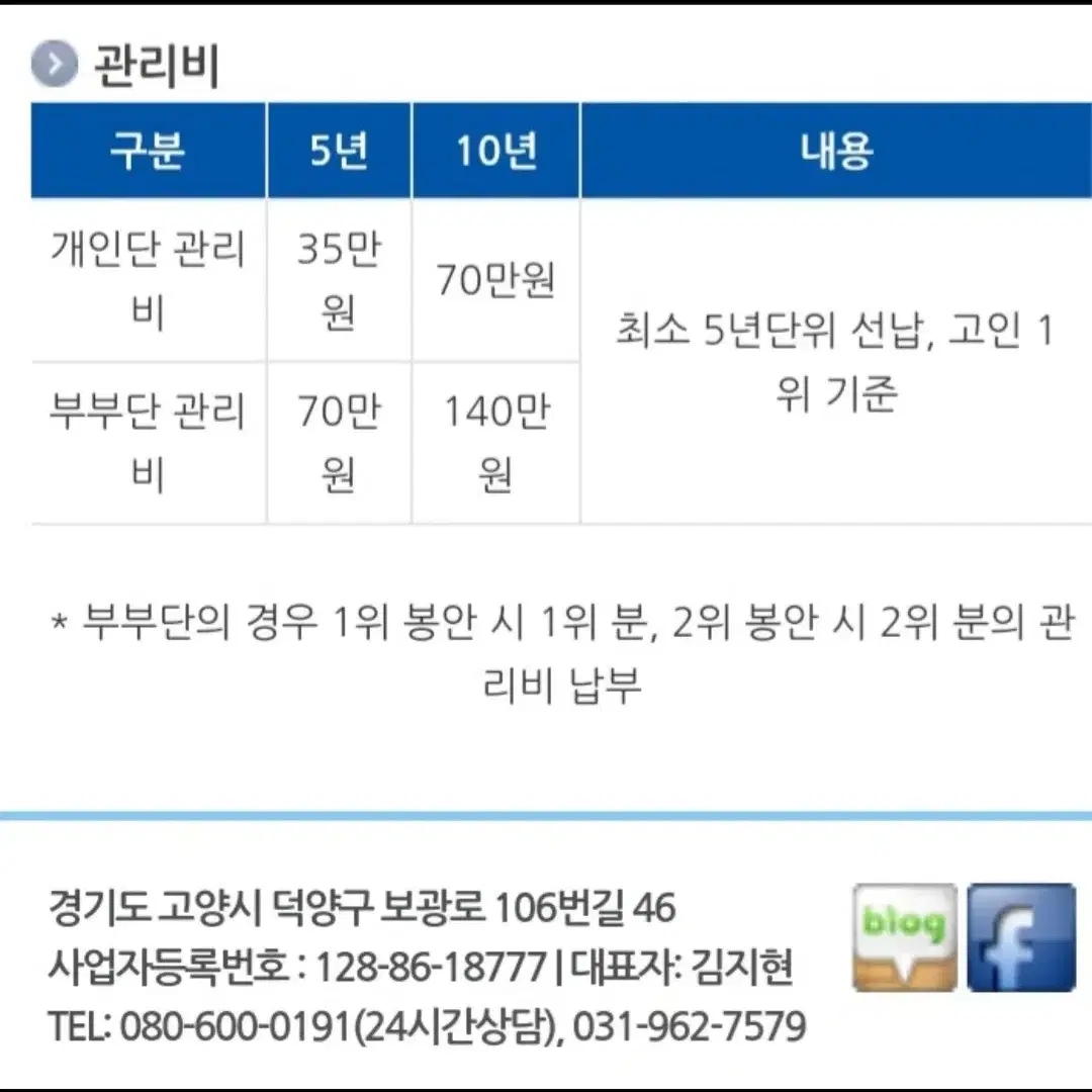 추모공원 하늘문 납골당 양도