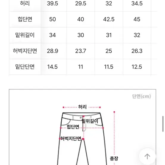 에이블리 하이웨스트 투버튼 스키니 데님팬츠 판매 및 교신