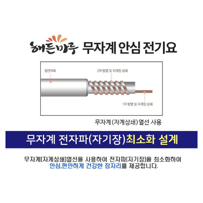 [무배/미니싱글] 무자계 안심 침대 전기 온열 매트 /소파용 소형 전기요