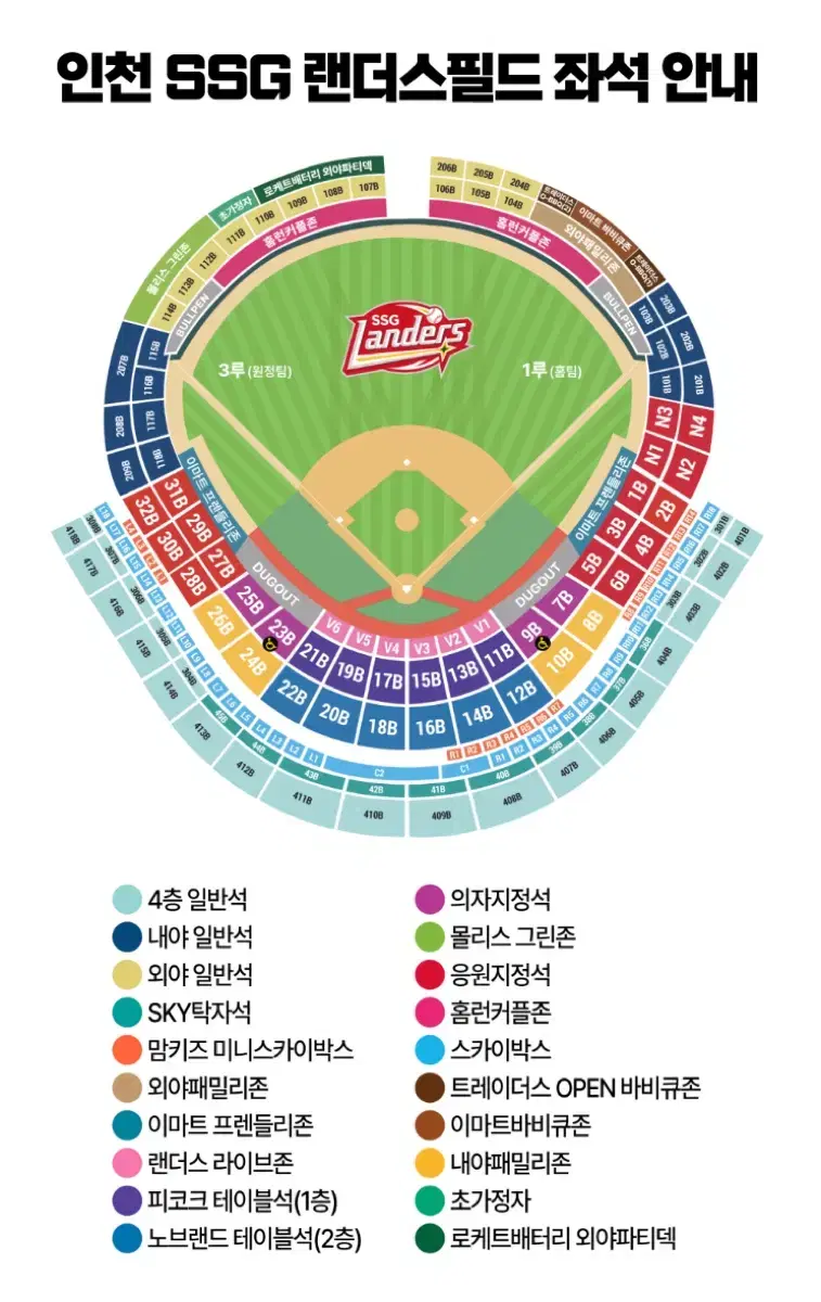 9/14 SSG Samsung 1st base cheering seats 4 blocks 2 seats sold