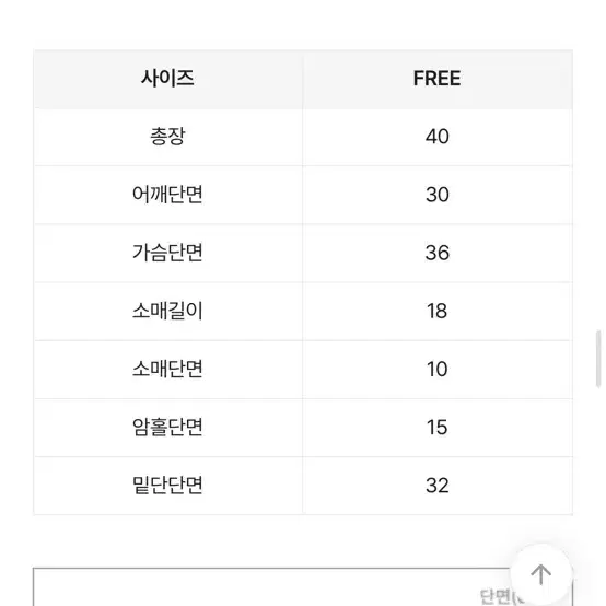 레이스단가라브이넥반팔가디건