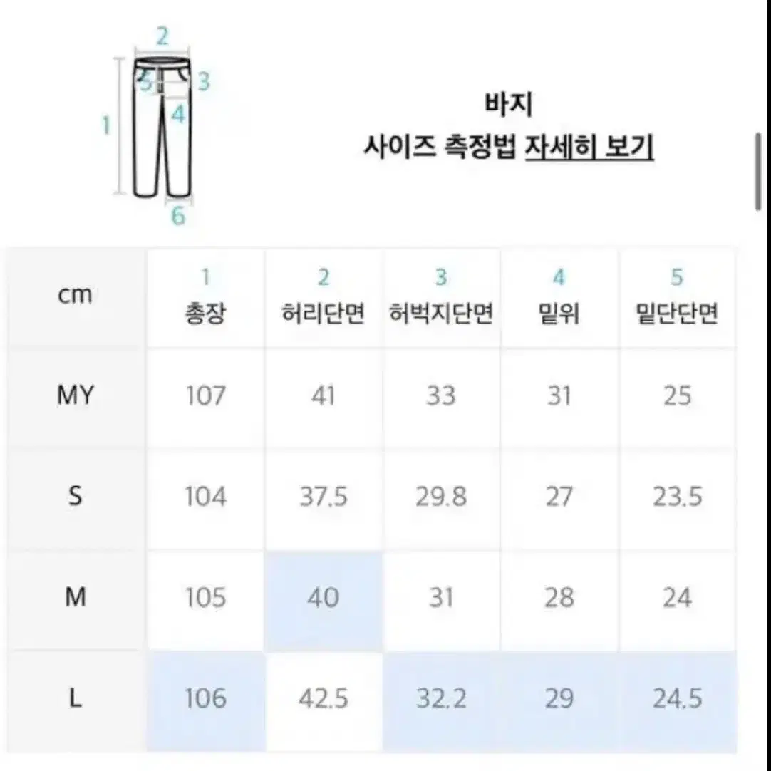 세터 알라모 세미 부츠컷 Denim 팬츠 L사이즈 (새상품)