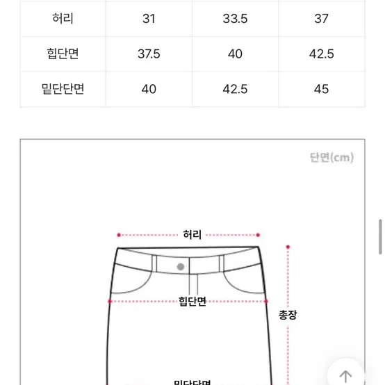 에이블리 청치마