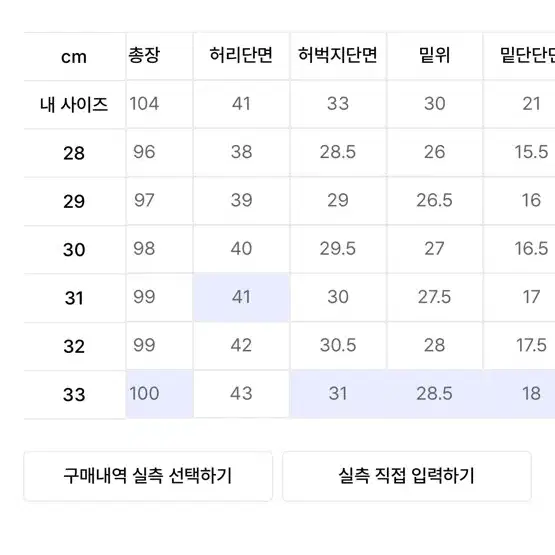 모드나인 펑크타운 31사이즈(MOD4C)