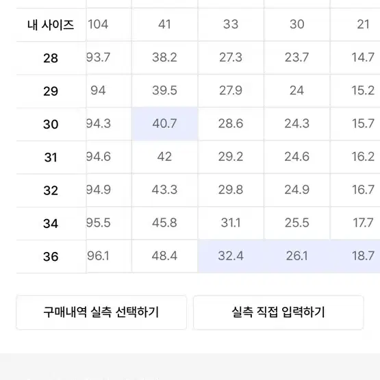 플랙진 Great Blue 32사이즈(뉴크롭)