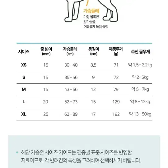 강아지 보듬 몸줄 하네스