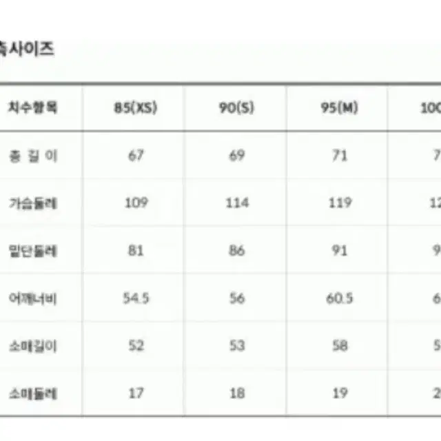 노스페이스 화이트라벨 공용 코튼 네버스탑 박스 로고 후드티