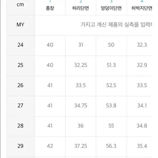 무신사스탠다드 크림색 반바지 팔아요(27)